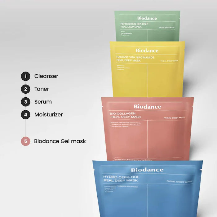 Biodance Real Deep Masks