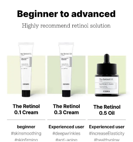 Cosrx The Retinol 0.5 Oil 20ml