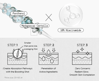 Skin1004 Madagascar Centella Niacinamide 10 Boosting Shot Ampoule 30ml