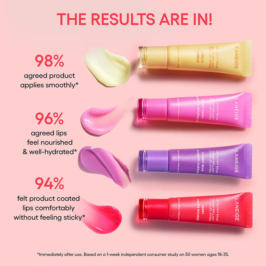 Laneige Mini Lip Glowy Balm Set