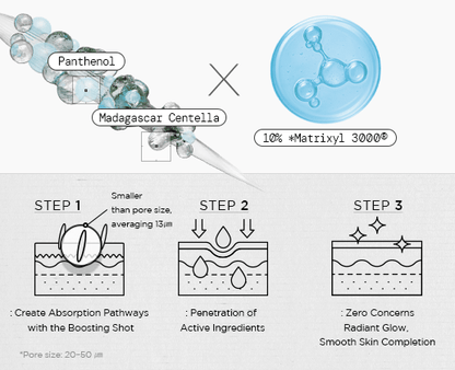 Skin1004 Madagascar Centella Matrixyl 10 Boosting Shot Ampoule 30ml