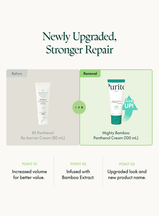 Purito Seoul Mighty Bamboo Panthenol Cream 100ml