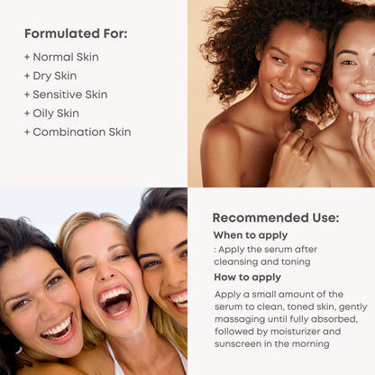 Nineless Mela-Pro 5% Tranexamic Acid Serum 30ml