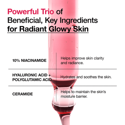 Anua Niacinamide 10%+TXA 4% Serum 30ml