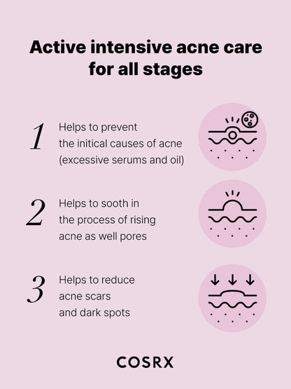 COSRX The Niacinamide 15 Serum